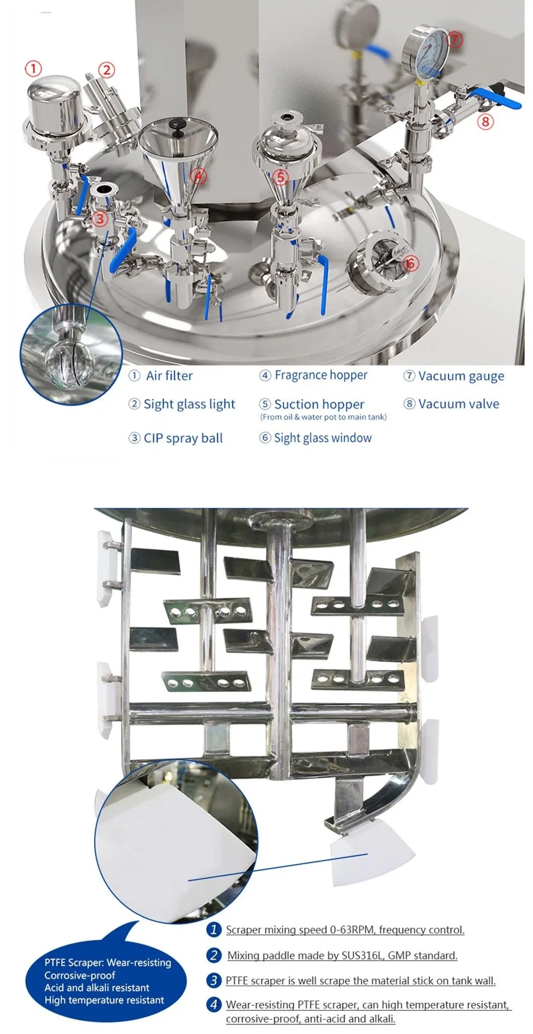 High Shear Stainless Steel 100L Cream Mayonnaise Making Mixer Vacuum Emulsifying Homogenizing Machine Blender Equipment